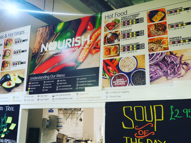 Nourish-Sheffield