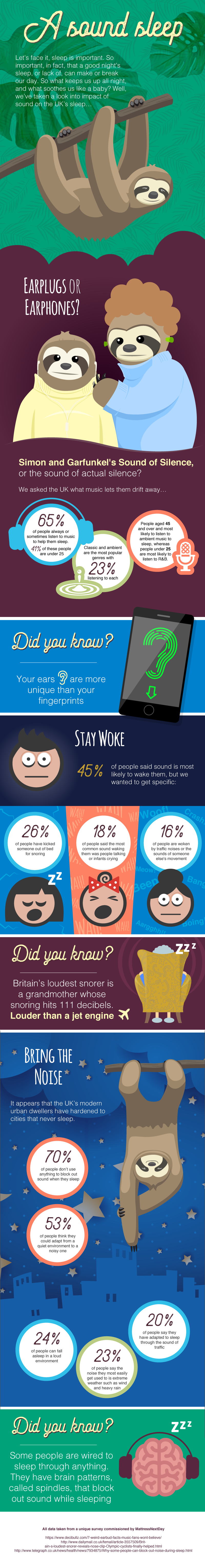A Sound Sleep – The Struggle Is Real
